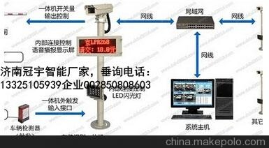 新泰济南冠宇智能科技有限公司， 车牌识别厂家价格